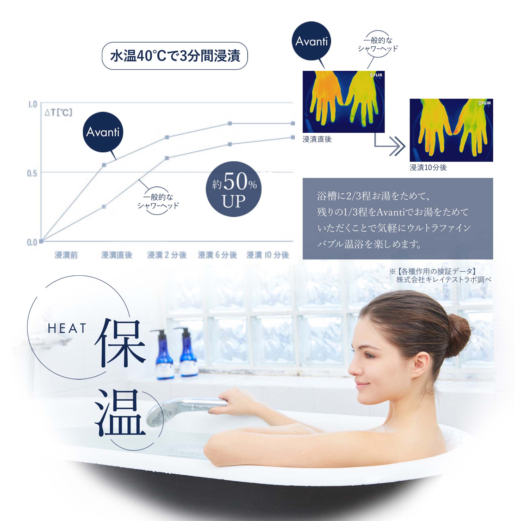 【イーグルス感謝祭P10倍!!】 シャワーヘッド 【公式ストア】 Bollina Avanti マイクロナノバブル 節水 浄水 ウルトラファインバブル  田中金属 製作所 ボリーナ アヴァンティ アクア クリスマス ギフト 美肌 美髪 風呂 体ポカポカ 浴び心地気持ちいい 節水シャワー | ...