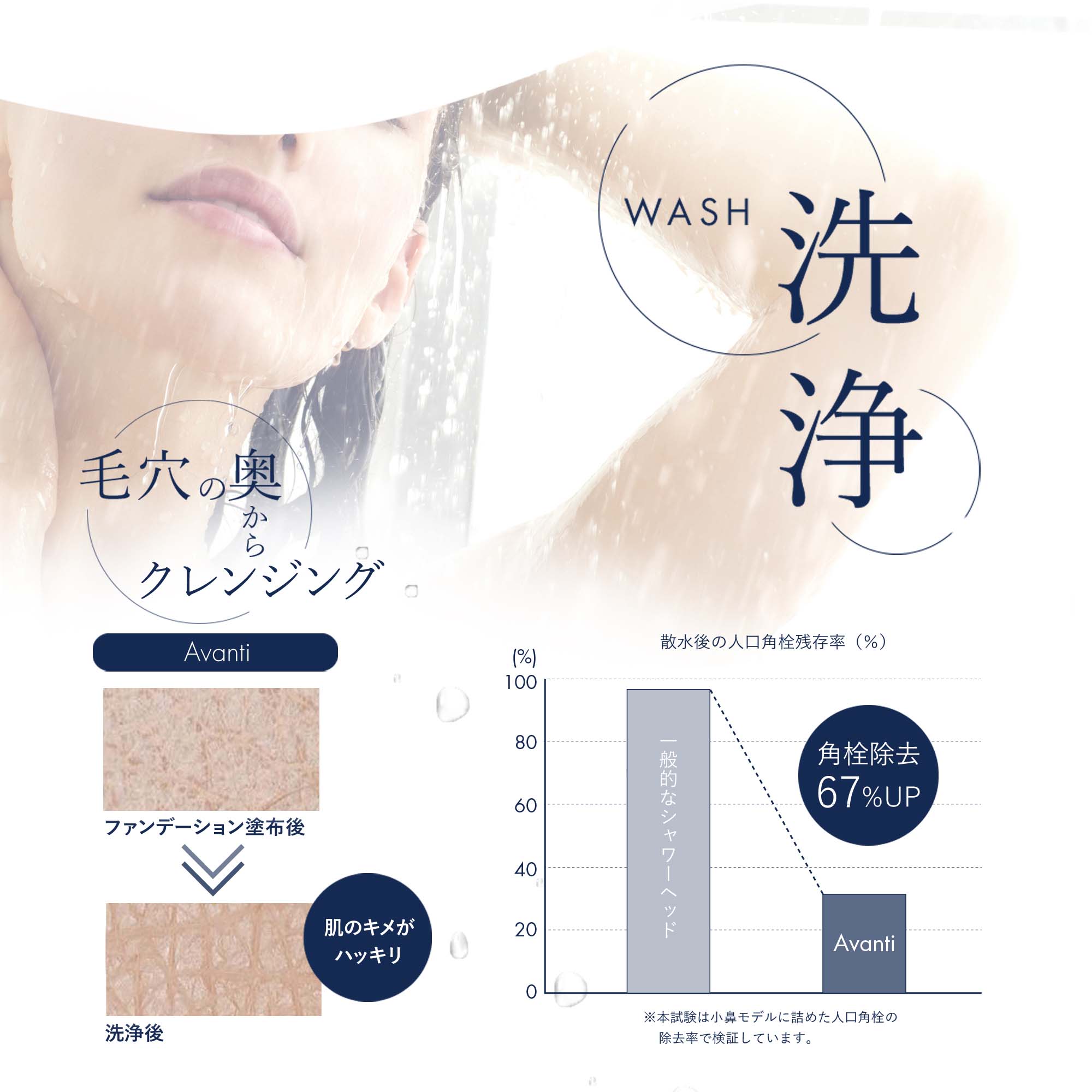 楽天市場】【イーグルス感謝祭P10倍!!】 シャワーヘッド 【公式ストア】 Bollina Avanti マイクロナノバブル 節水 浄水  ウルトラファインバブル 田中金属 製作所 ボリーナ アヴァンティ アクア クリスマス ギフト 美肌 美髪 風呂 体ポカポカ 浴び心地気持ちいい 節水  ...