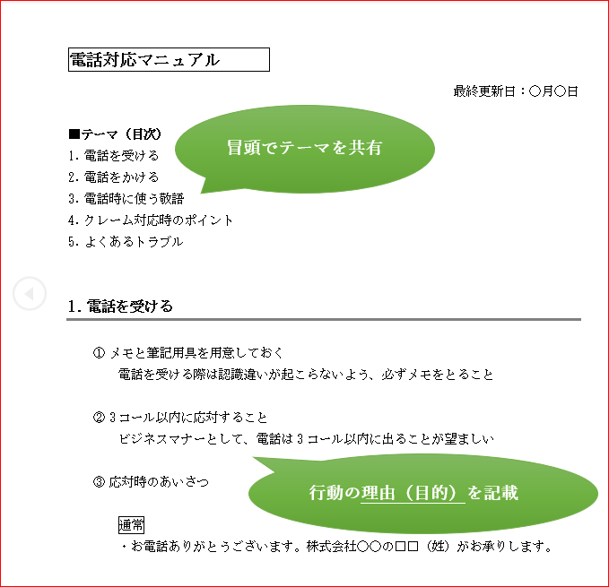 マニュアルの作り方でおさえておきたい5つのポイント｜作成ツール厳選５選 | LISKUL
