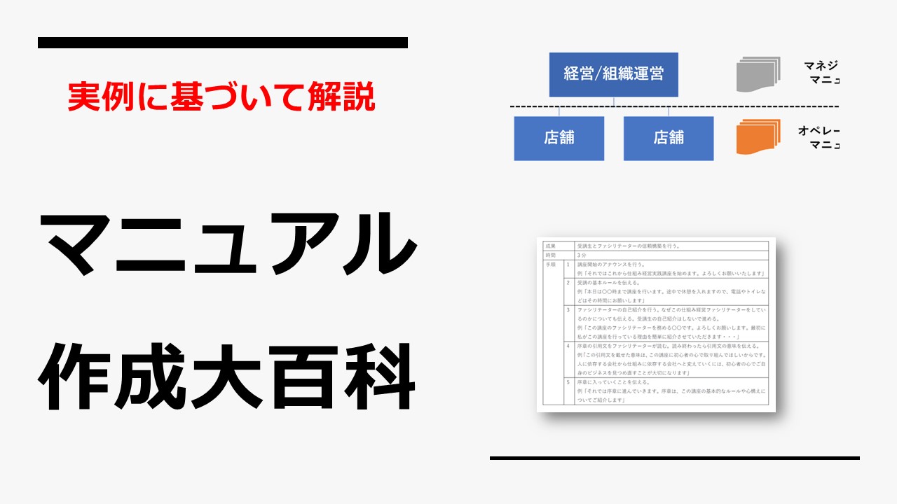 マニュアル作成大百科。実例をもとにコツやツール、テンプレートまでを解説。